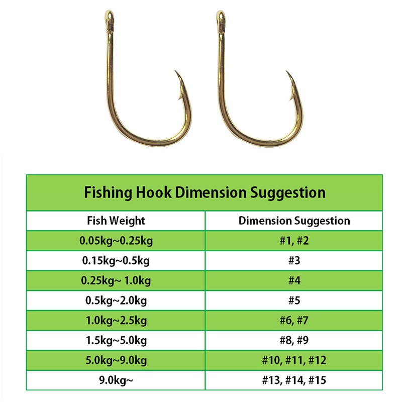 200pcs 낚시 후크 탄소강 골드 단일 원형 Fish - Fishing Hook Circle 리뷰 및 가격